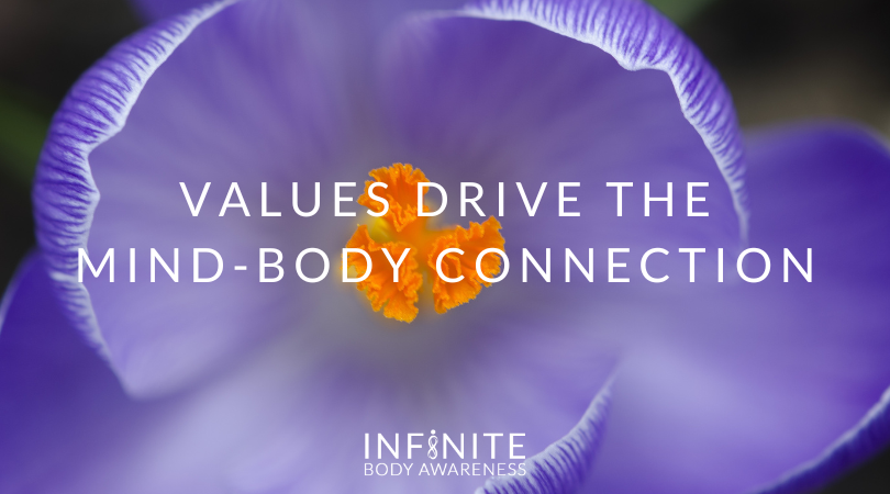 Values Drive the Mind-Body Connection